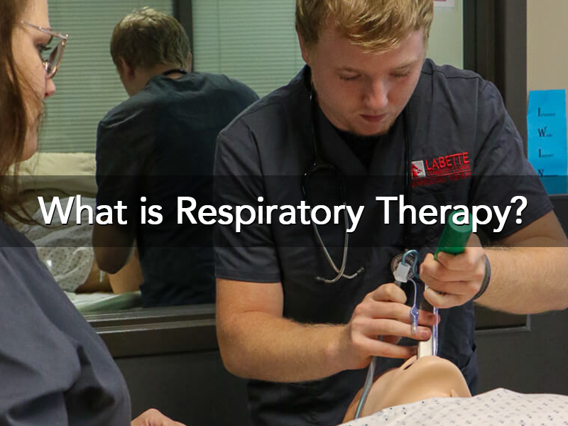 What is Respiratory Care?