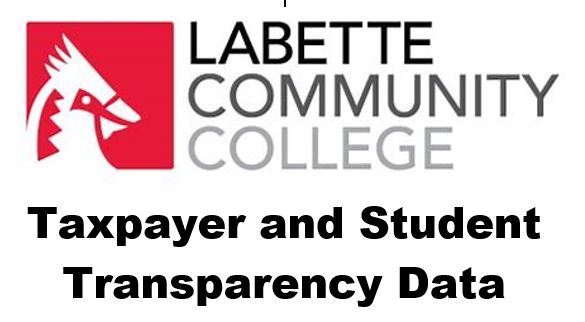 transparency date