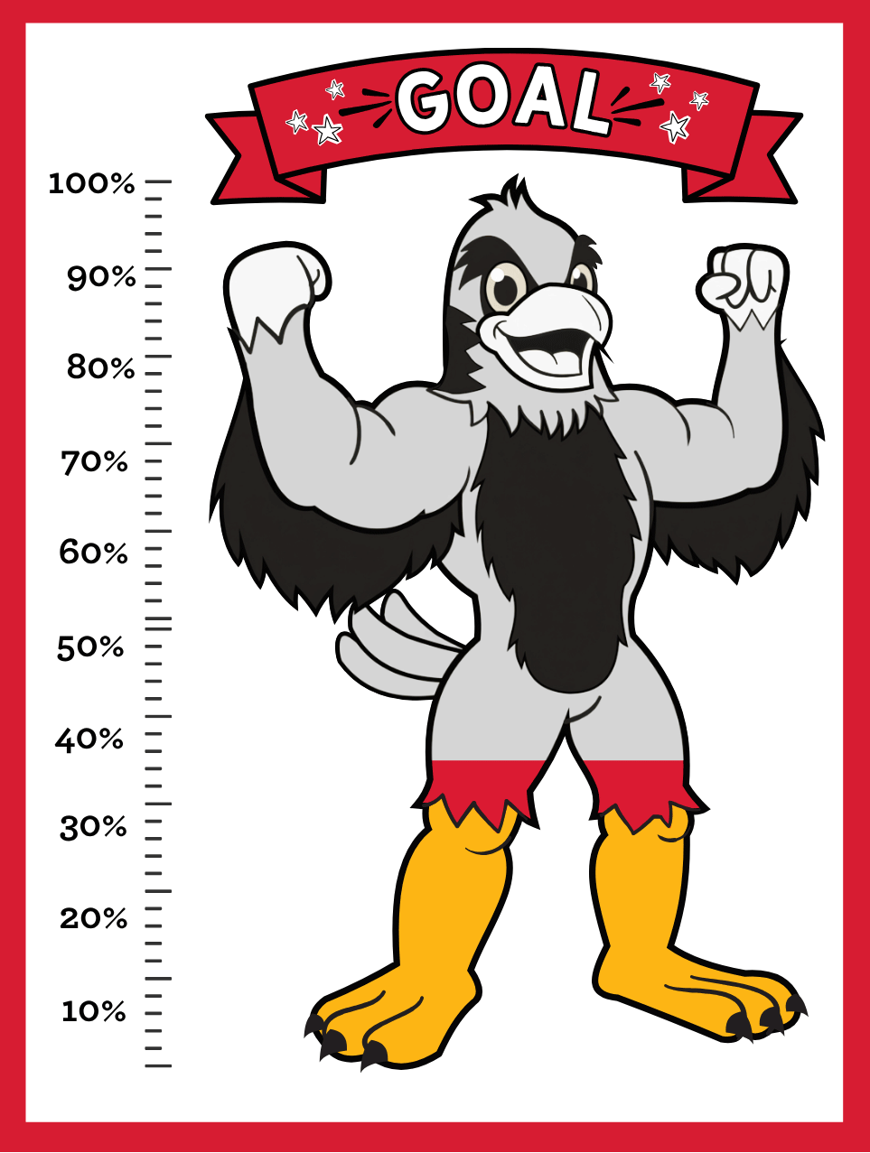 thermometer